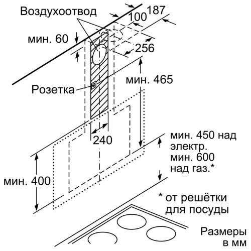 Каминная вытяжка Neff D96IKW1S0 фото 3