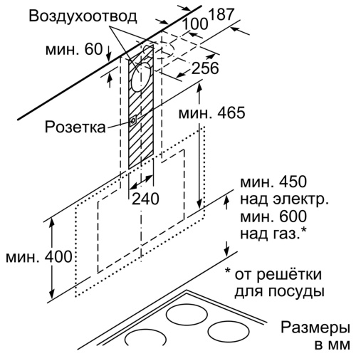 Каминная вытяжка Neff D65IHM1S0 фото 7