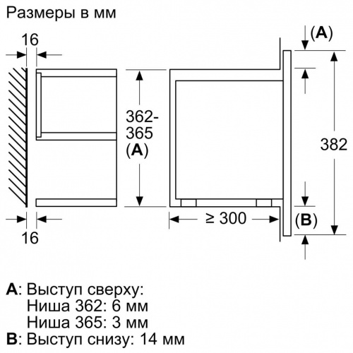 Встраиваемая микроволновая печь Neff C17GR00N0 фото 4
