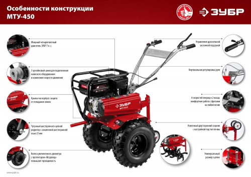 Мотоблок бензиновый Зубр МТУ-450 фото 15