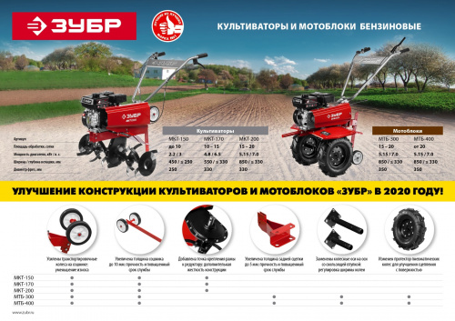 Мотоблок Зубр МТБ-300 фото 17