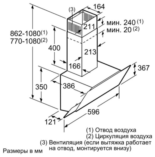 Каминная вытяжка Bosch DWK 065G60R фото 3