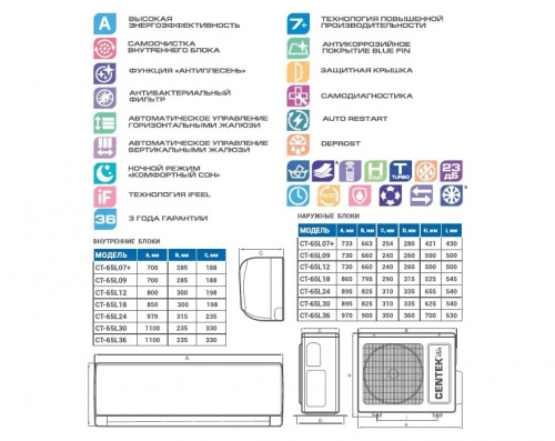 Сплит-система Centek CT-65L12 фото 7