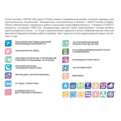Сплит-система Centek CT-65E09 фото 19