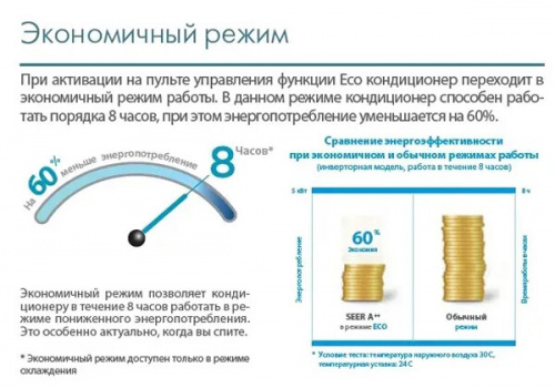 Сплит-система Midea MSMBA-07HRN1 фото 15