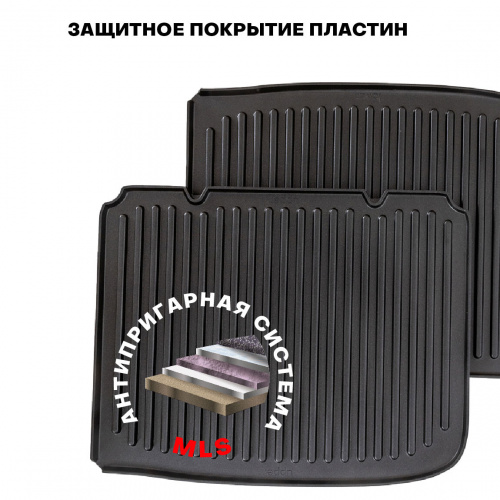 Электрогриль Supra GS-7510 фото 6
