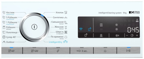 Сушильная машина Siemens WT47XKH1OE фото 5
