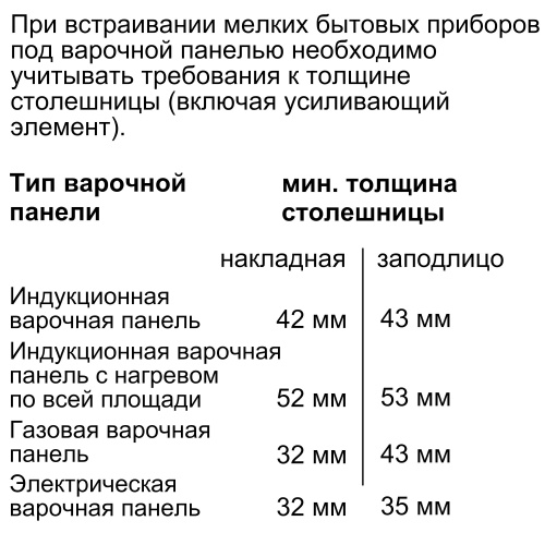 Встраиваемая пароварка Neff C17DR00G0 фото 4