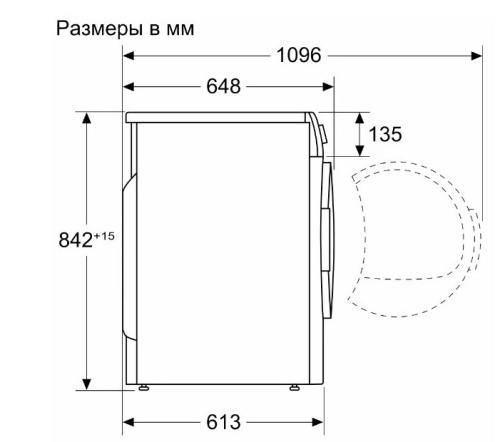 Сушильная машина Bosch WQG14200ME фото 7