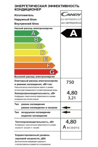 Сплит-система Candy ACI-18HTR203/R3 фото 15