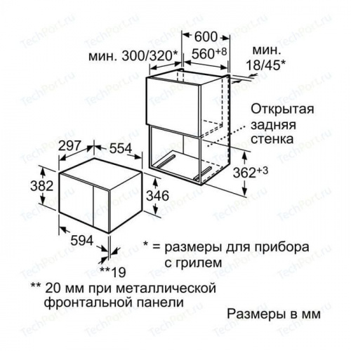 Микроволновая печь NEFF H11WE60N0 фото 3