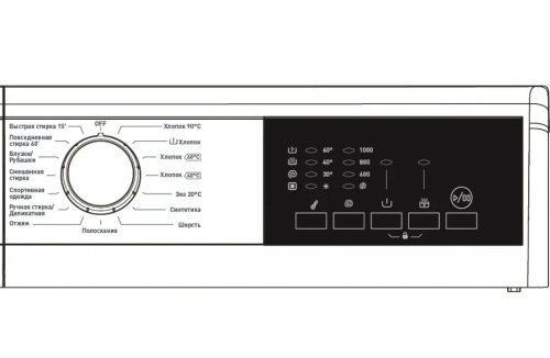Стиральная машина Finlux WF2510W фото 3