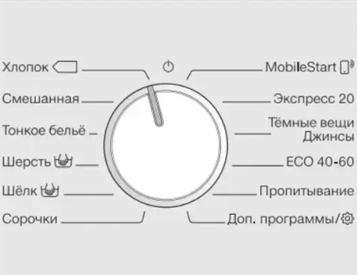 Стиральная машина Miele WWG660WCS фото 4
