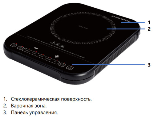 Настольная плита Maunfeld EFI301TBK фото 8