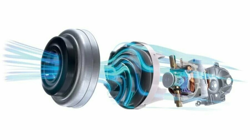 Пылесос Bosch BGL82294 фото 3