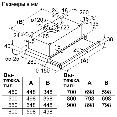 Встраиваемая вытяжка Bosch DFT63CA60Q фото 4