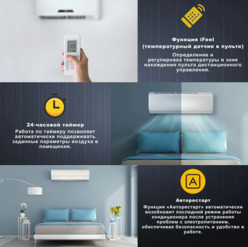 Сплит-система Ishimatsu ALK-09I Wi-Fi фото 6