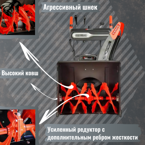 Снегоуборщик бензиновый Yanis Blizzard ME24DL (super grip) фото 2
