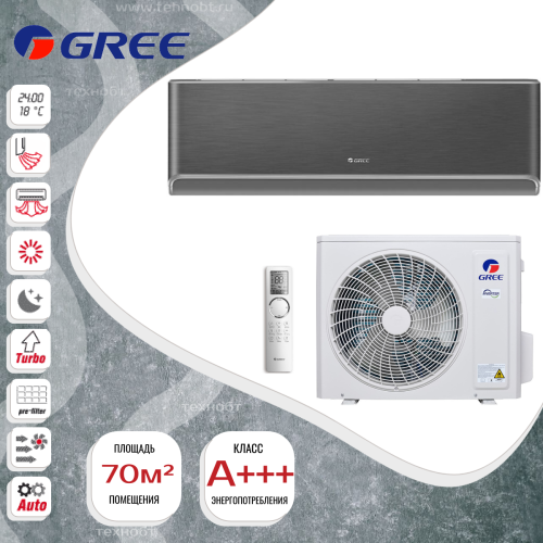 Сплит-система Gree GWH24AVEXF-K6DNA1A black