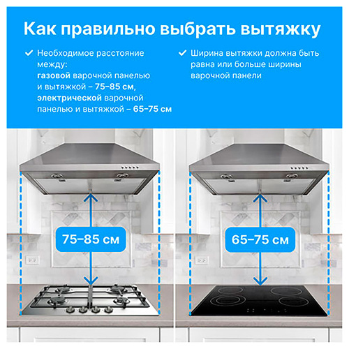 Встраиваемая вытяжка Krona Sophie 600 Black S фото 12
