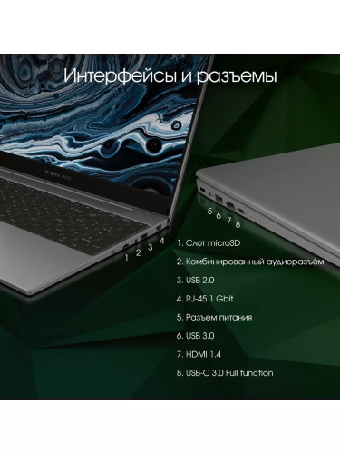 Ноутбук Digma DN15P3-8DXW02 фото 12