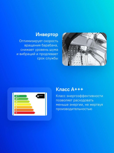 Стиральная машина Bosch WAN24200ME фото 3