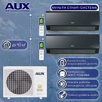 Мульти сплит-система на 2 комнаты AUX AM2-H14/4DR2 + AMWM-H09/4R2(CC)