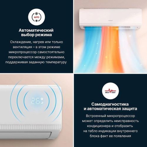 Сплит-система Kentatsu Atama KSGAT21HZRN1/KSRAT21HZRN1 фото 9