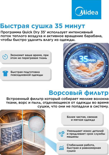 Сушильная машина Midea MD0180BH60/T фото 9